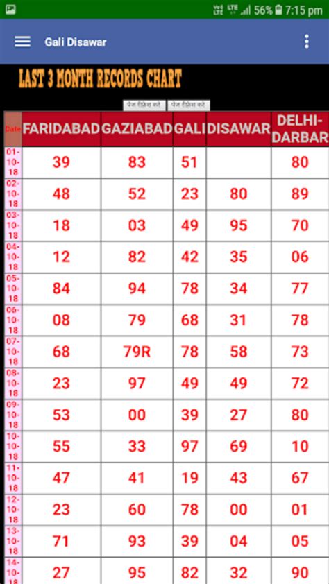 satta king 2019-2020|Desawar 2020 SATTA CHART .